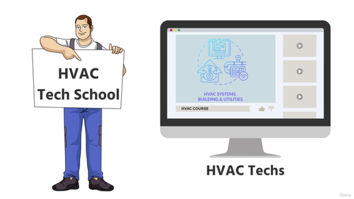 HVAC Tech School For Beginners